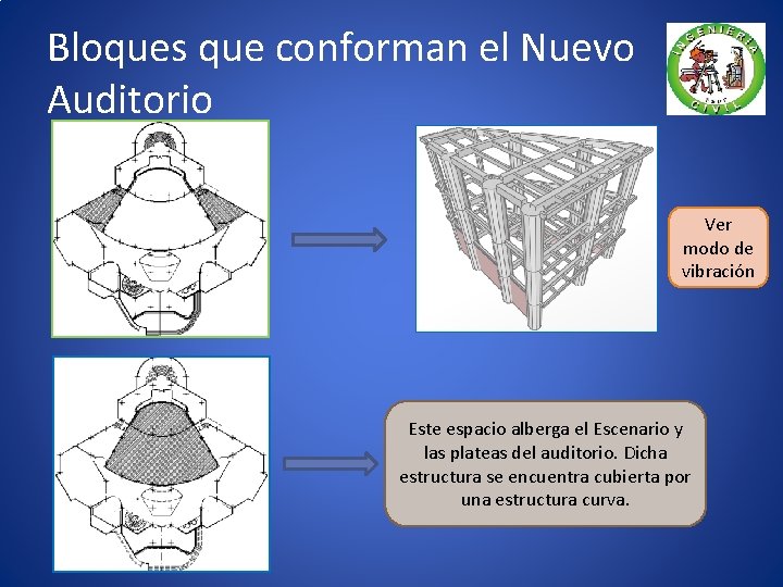 Bloques que conforman el Nuevo Auditorio Ver modo de vibración Este espacio alberga el