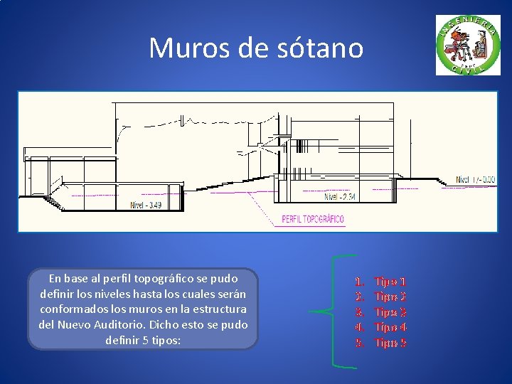 Muros de sótano En base al perfil topográfico se pudo definir los niveles hasta