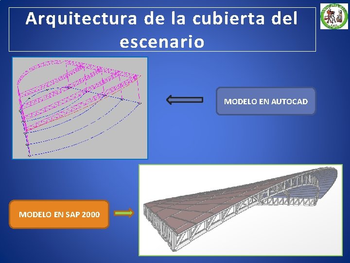 Arquitectura de la cubierta del escenario MODELO EN AUTOCAD MODELO EN SAP 2000 