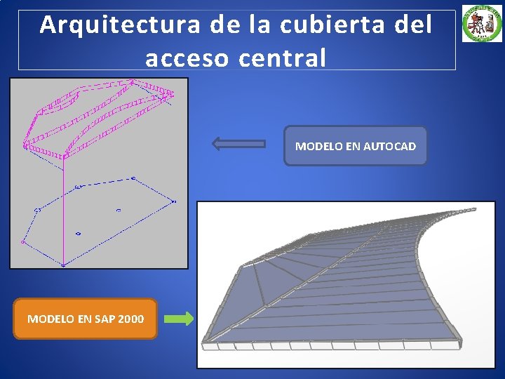 Arquitectura de la cubierta del acceso central MODELO EN AUTOCAD MODELO EN SAP 2000