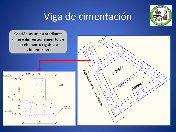 Viga de cimentación Sección asumida mediante un pre dimensionamiento de un elemento rígido de