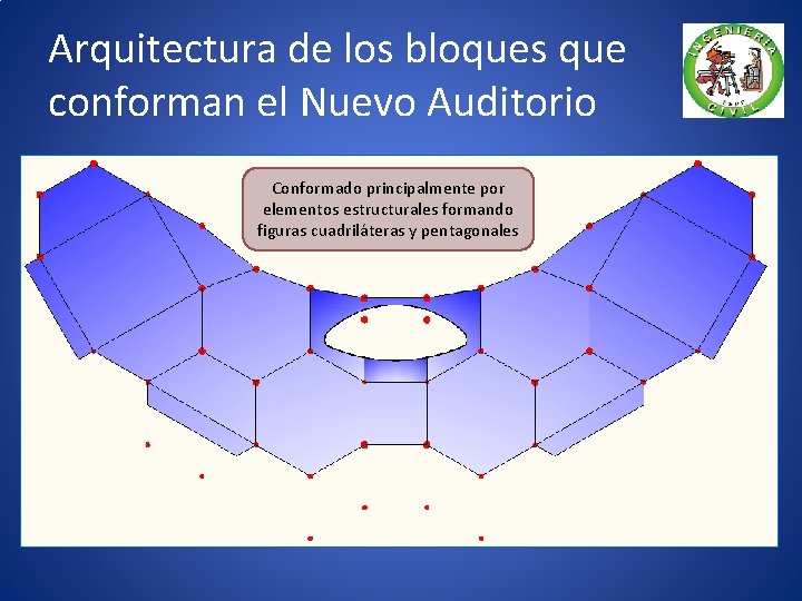 Arquitectura de los bloques que conforman el Nuevo Auditorio Conformado principalmente por elementos estructurales