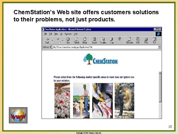 Chem. Station’s Web site offers customers solutions to their problems, not just products. 10