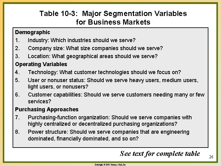 Table 10 -3: Major Segmentation Variables for Business Markets Demographic 1. Industry: Which industries