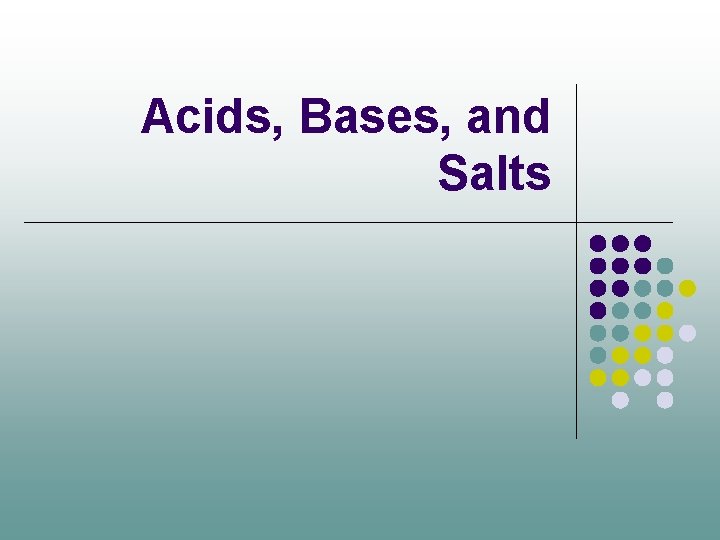 Acids, Bases, and Salts 