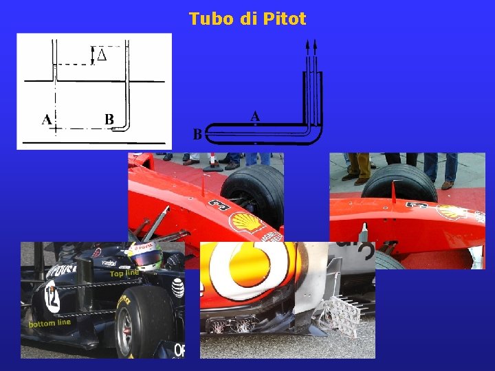 Tubo di Pitot 