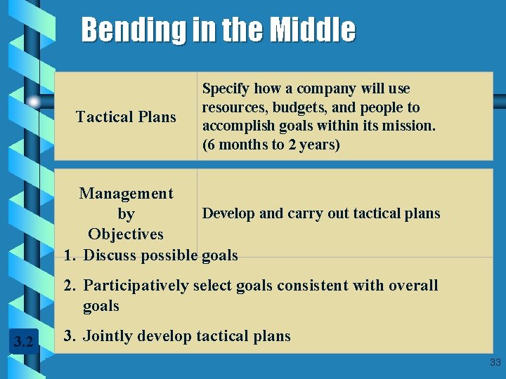 Bending in the Middle Tactical Plans Specify how a company will use resources, budgets,