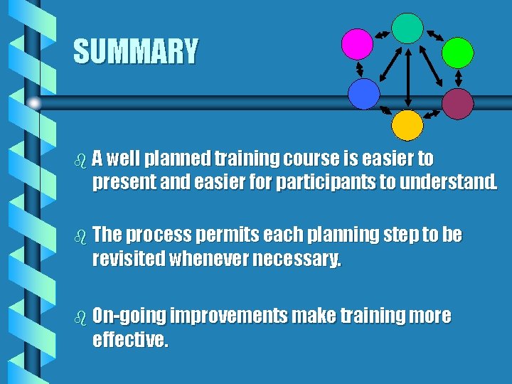 SUMMARY b A well planned training course is easier to present and easier for