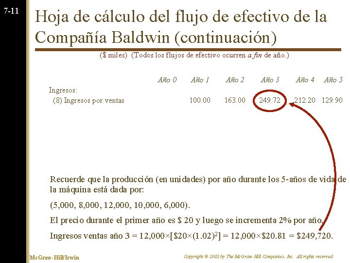 7 -11 Hoja de cálculo del flujo de efectivo de la Compañía Baldwin (continuación)