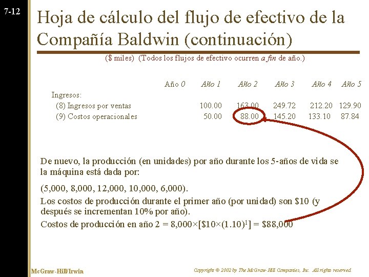 7 -12 Hoja de cálculo del flujo de efectivo de la Compañía Baldwin (continuación)