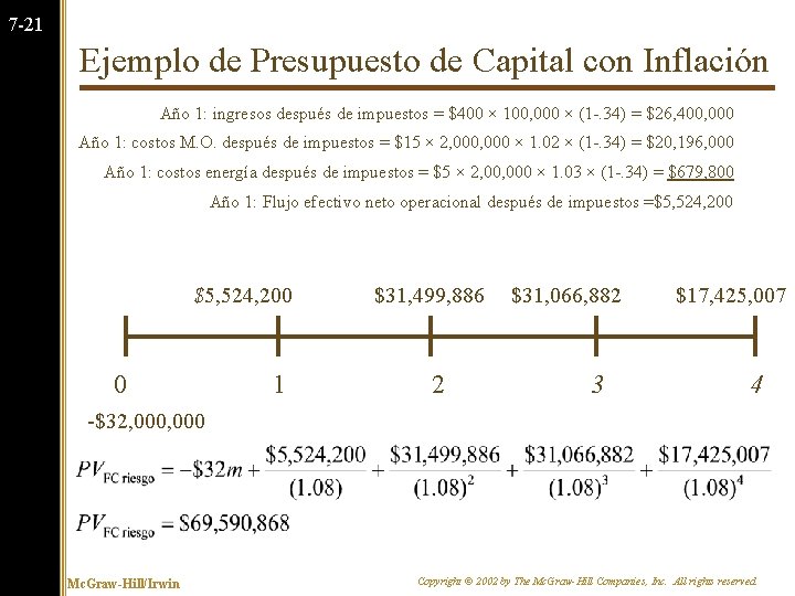 7 -21 Ejemplo de Presupuesto de Capital con Inflación Año 1: ingresos después de