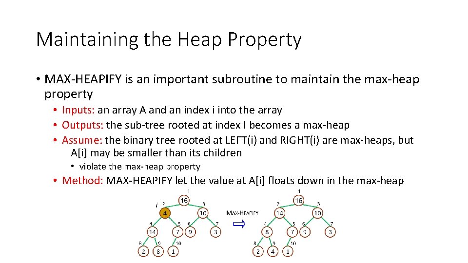 Maintaining the Heap Property • MAX-HEAPIFY is an important subroutine to maintain the max-heap