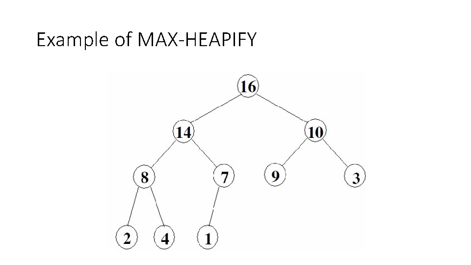 Example of MAX-HEAPIFY 