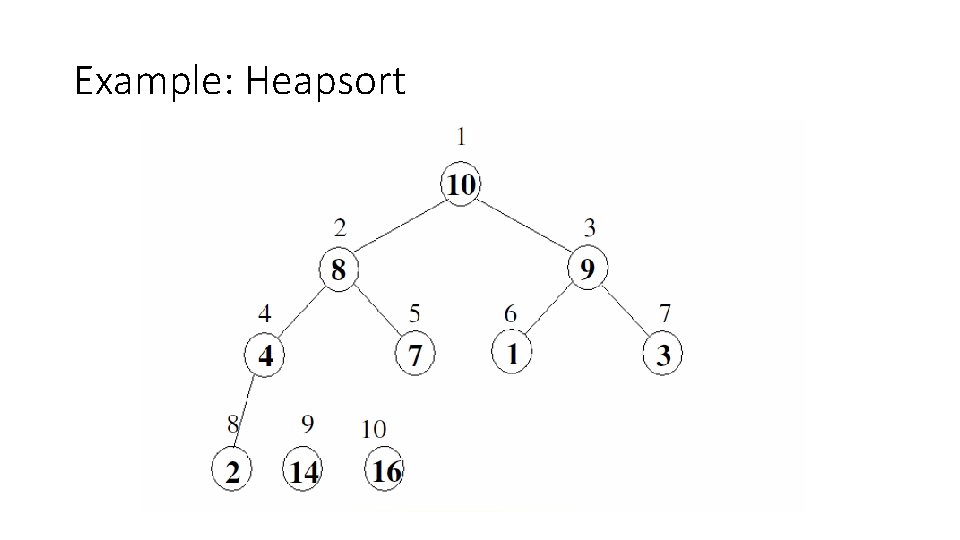 Example: Heapsort 