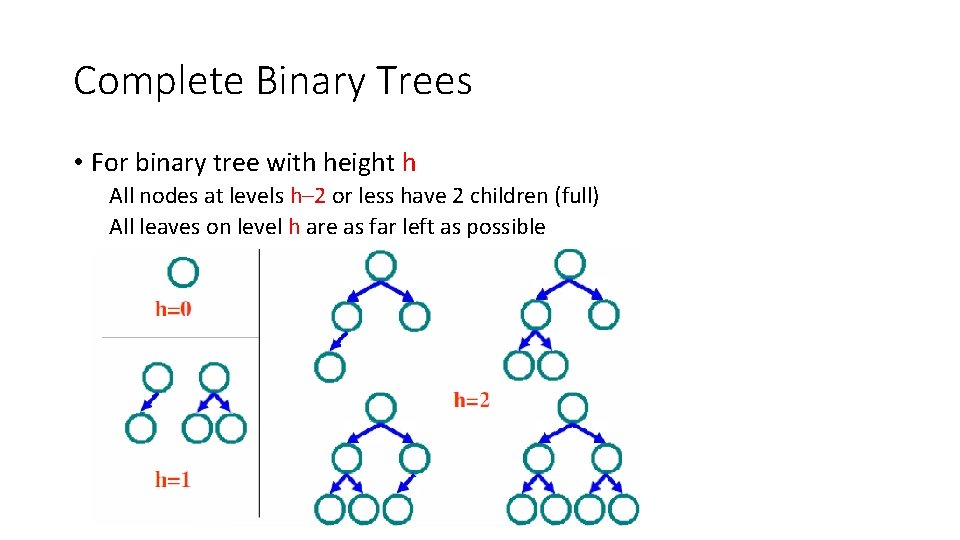 Complete Binary Trees • For binary tree with height h All nodes at levels