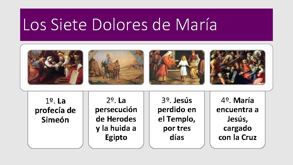 Los Siete Dolores de María 1º. La profecía de Simeón 2º. La persecución de