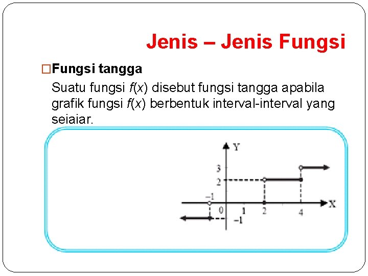 Jenis – Jenis Fungsi �Fungsi tangga Suatu fungsi f(x) disebut fungsi tangga apabila grafik