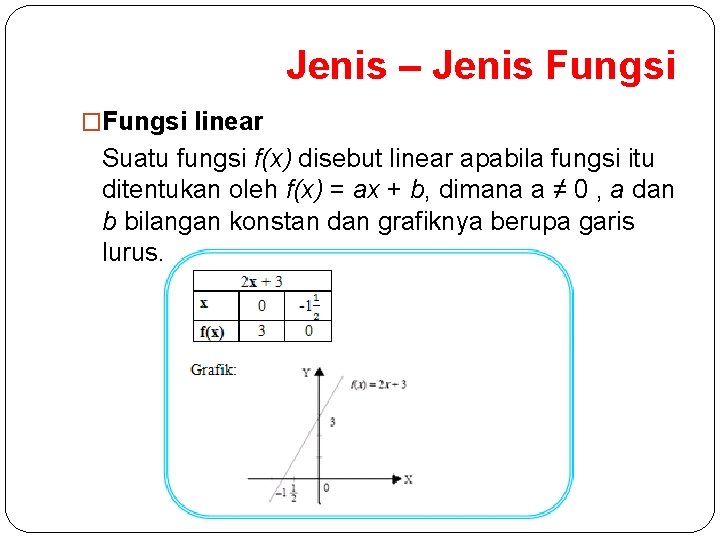 Jenis – Jenis Fungsi �Fungsi linear Suatu fungsi f(x) disebut linear apabila fungsi itu