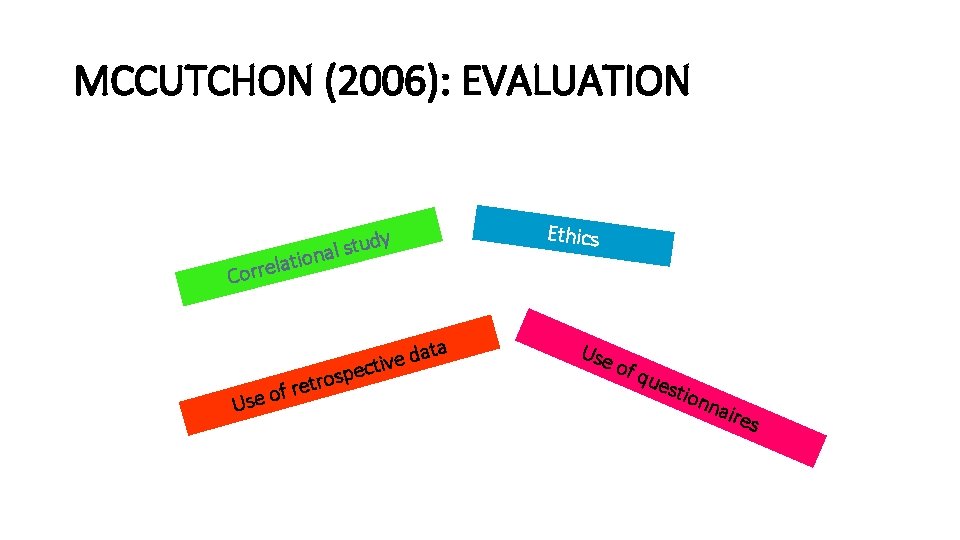 MCCUTCHON (2006): EVALUATION on i t a l e Corr Ethics dy al stu