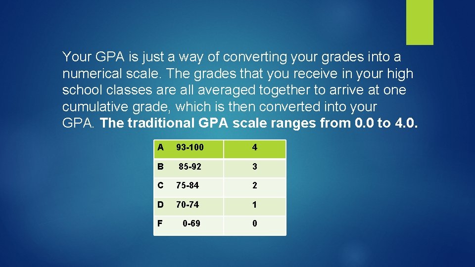 Your GPA is just a way of converting your grades into a numerical scale.