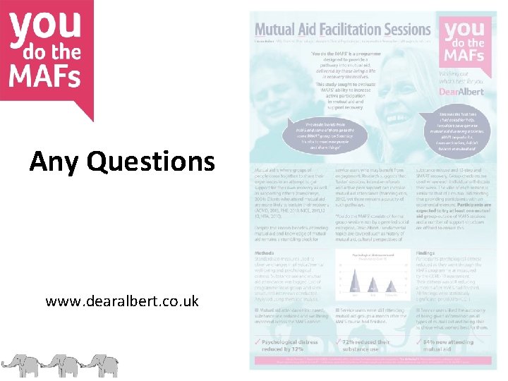 Any Questions www. dearalbert. co. uk 