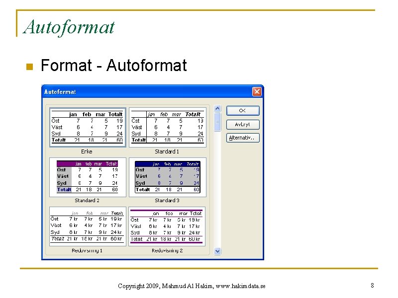 Autoformat n Format - Autoformat Copyright 2009, Mahmud Al Hakim, www. hakimdata. se 8