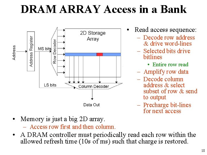 DRAM ARRAY Access in a Bank • Read access sequence: – Decode row address