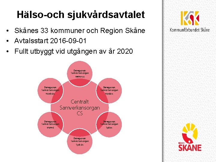 Hälso-och sjukvårdsavtalet • Skånes 33 kommuner och Region Skåne • Avtalsstart 2016 -09 -01