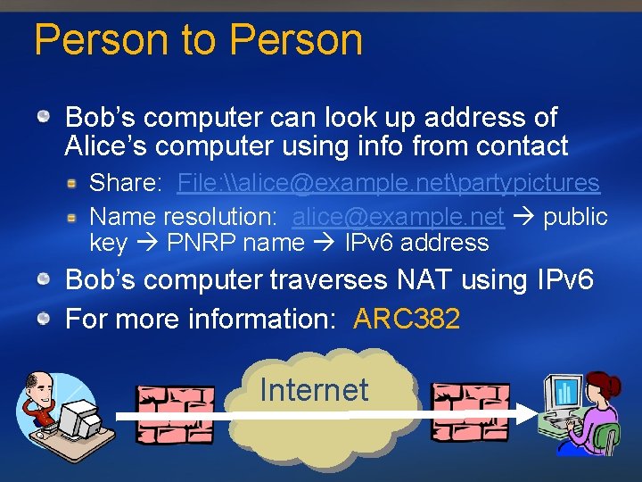 Person to Person Bob’s computer can look up address of Alice’s computer using info