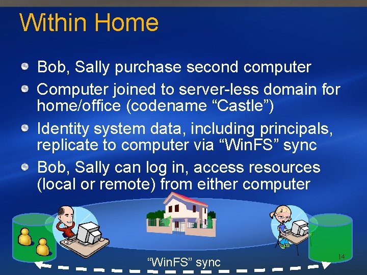 Within Home Bob, Sally purchase second computer Computer joined to server-less domain for home/office
