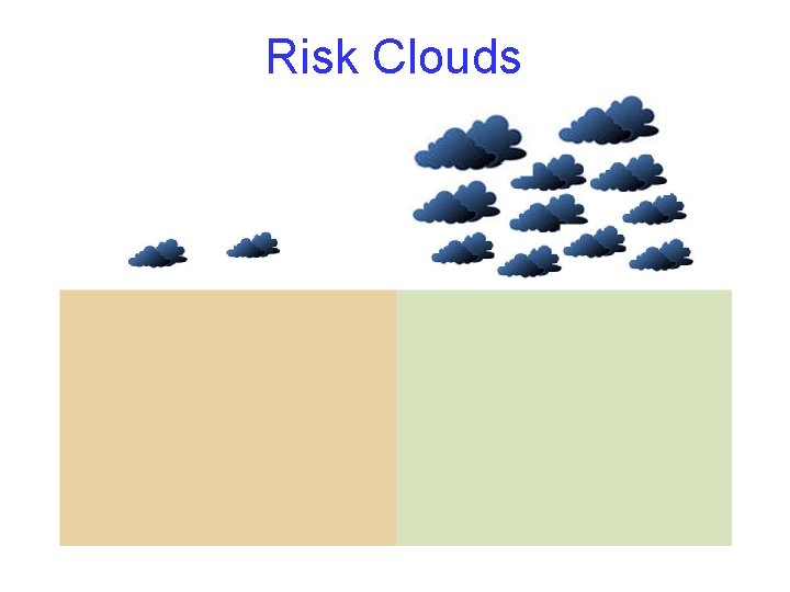 Risk Clouds 