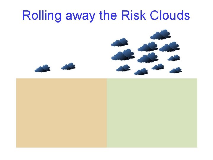 Rolling away the Risk Clouds 