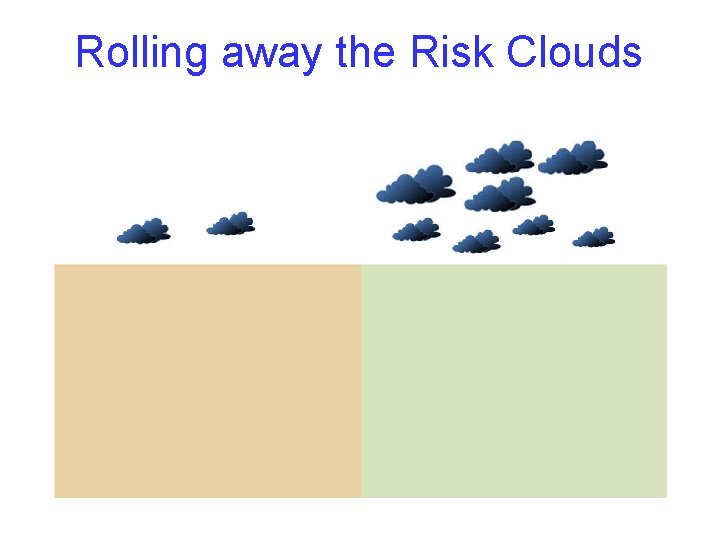 Rolling away the Risk Clouds 