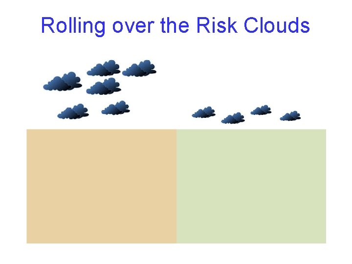 Rolling over the Risk Clouds 