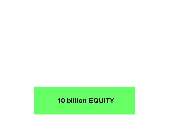 10 billion EQUITY 