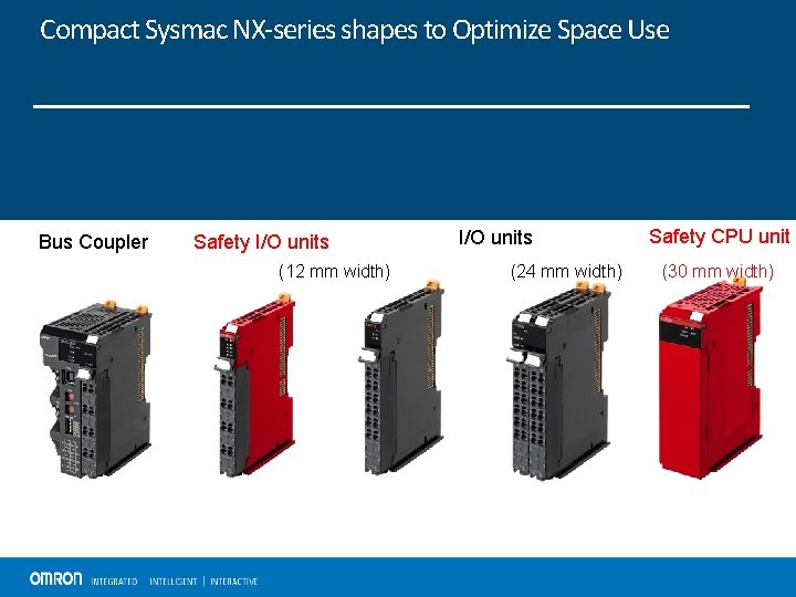 Compact Sysmac NX-series shapes to Optimize Space Use Bus Coupler Safety I/O units (12