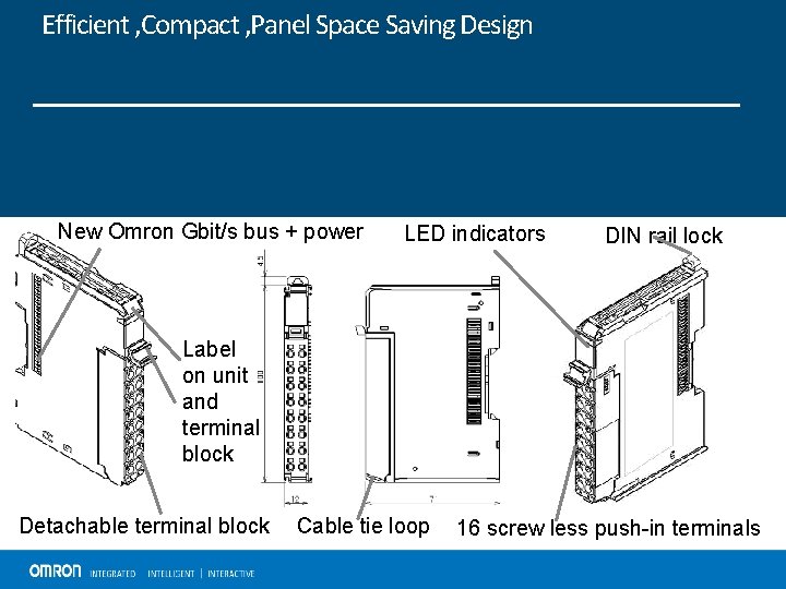Efficient , Compact , Panel Space Saving Design New Omron Gbit/s bus + power