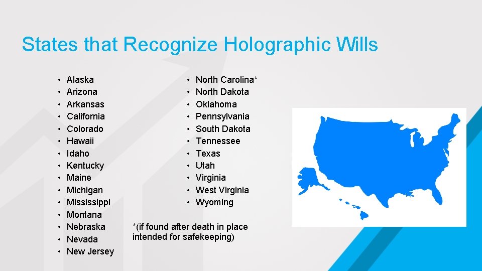 States that Recognize Holographic Wills • • • • Alaska Arizona Arkansas California Colorado