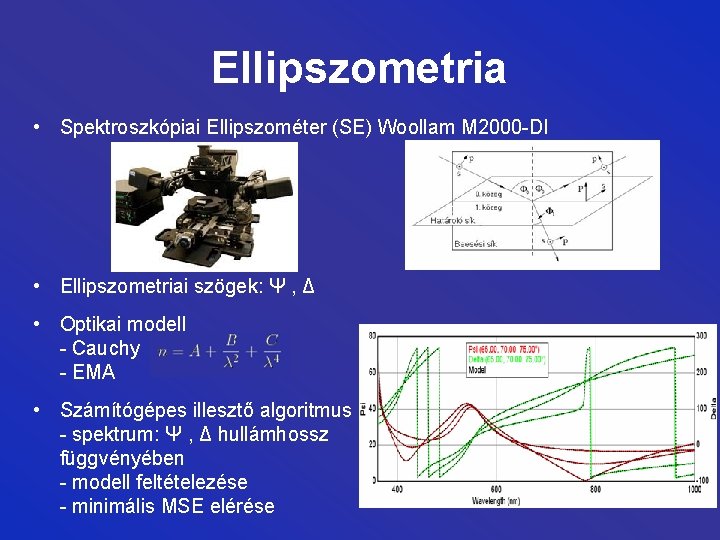 Ellipszometria • Spektroszkópiai Ellipszométer (SE) Woollam M 2000 -DI • Ellipszometriai szögek: Ψ ,