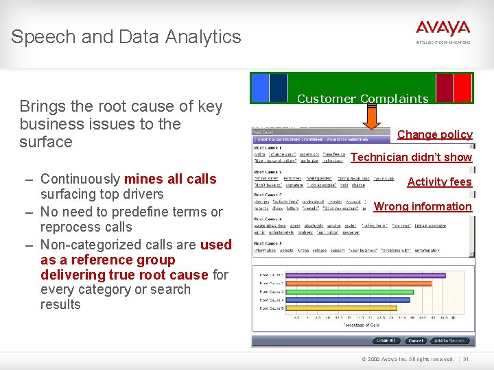 Speech and Data Analytics Brings the root cause of key business issues to the