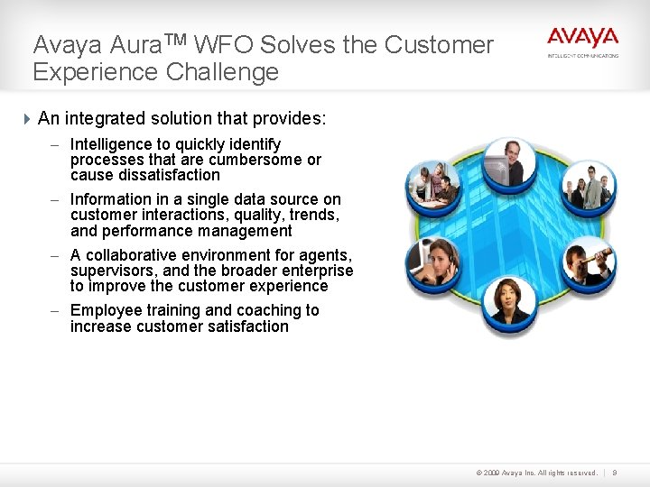 Avaya Aura. TM WFO Solves the Customer Experience Challenge An integrated solution that provides: