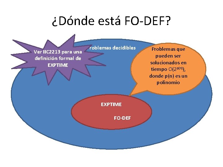 ¿Dónde está FO-DEF? Ver IIC 2213 para una definición formal de EXPTIME Problemas decidibles