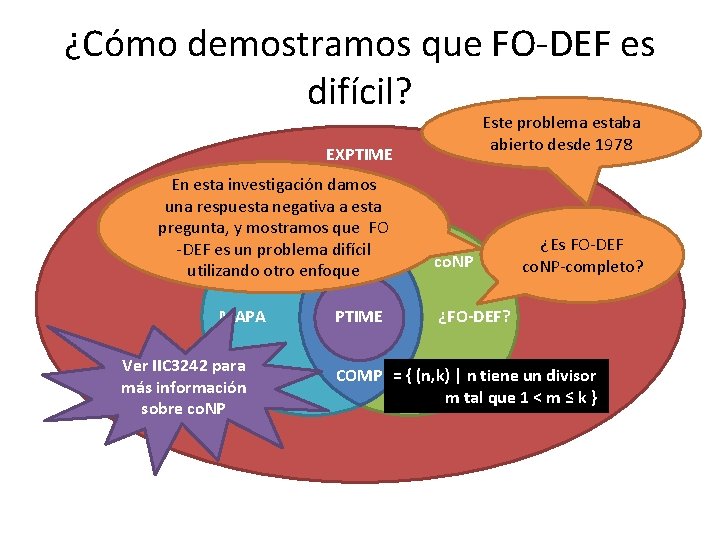 ¿Cómo demostramos que FO-DEF es difícil? Este problema estaba abierto desde 1978 EXPTIME En