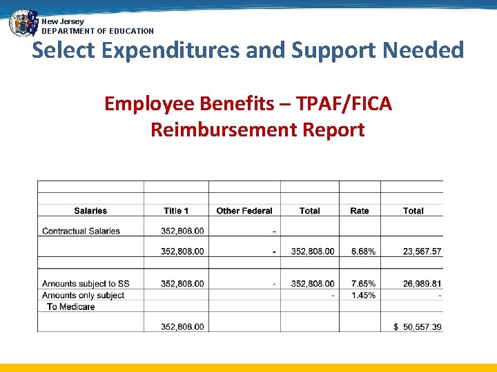 New Jersey DEPARTMENT OF EDUCATION Select Expenditures and Support Needed Employee Benefits – TPAF/FICA
