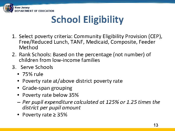New Jersey DEPARTMENT OF EDUCATION School Eligibility 1. Select poverty criteria: Community Eligibility Provision