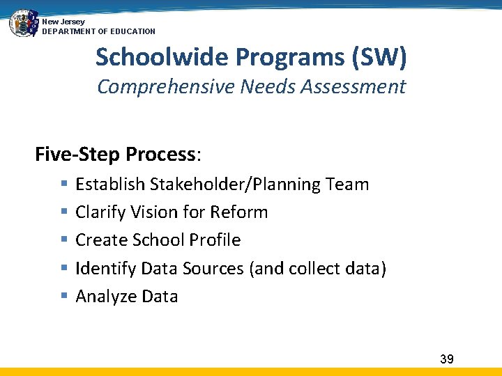New Jersey DEPARTMENT OF EDUCATION Schoolwide Programs (SW) Comprehensive Needs Assessment Five-Step Process: §