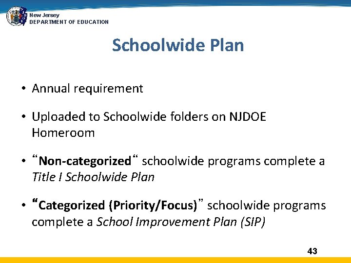 New Jersey DEPARTMENT OF EDUCATION Schoolwide Plan • Annual requirement • Uploaded to Schoolwide