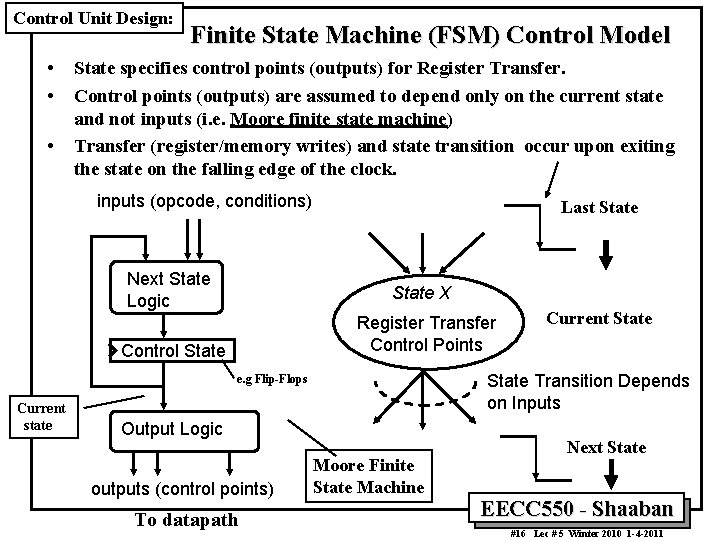 Control Unit Design: • • • Finite State Machine (FSM) Control Model State specifies