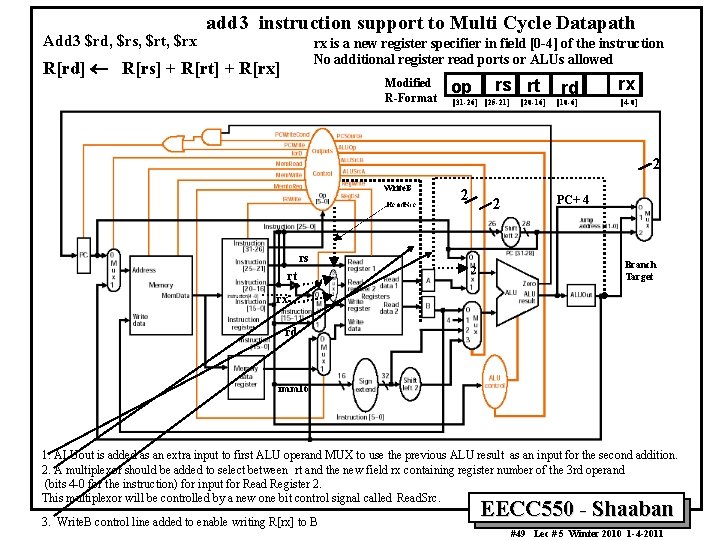Add 3 $rd, $rs, $rt, $rx add 3 instruction support to Multi Cycle Datapath
