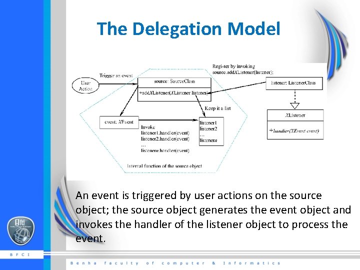 The Delegation Model An event is triggered by user actions on the source object;